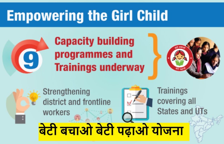 बेटी बचाओ बेटी पढ़ाओ योजना बेटी बचाओ बेटी पढ़ाओ