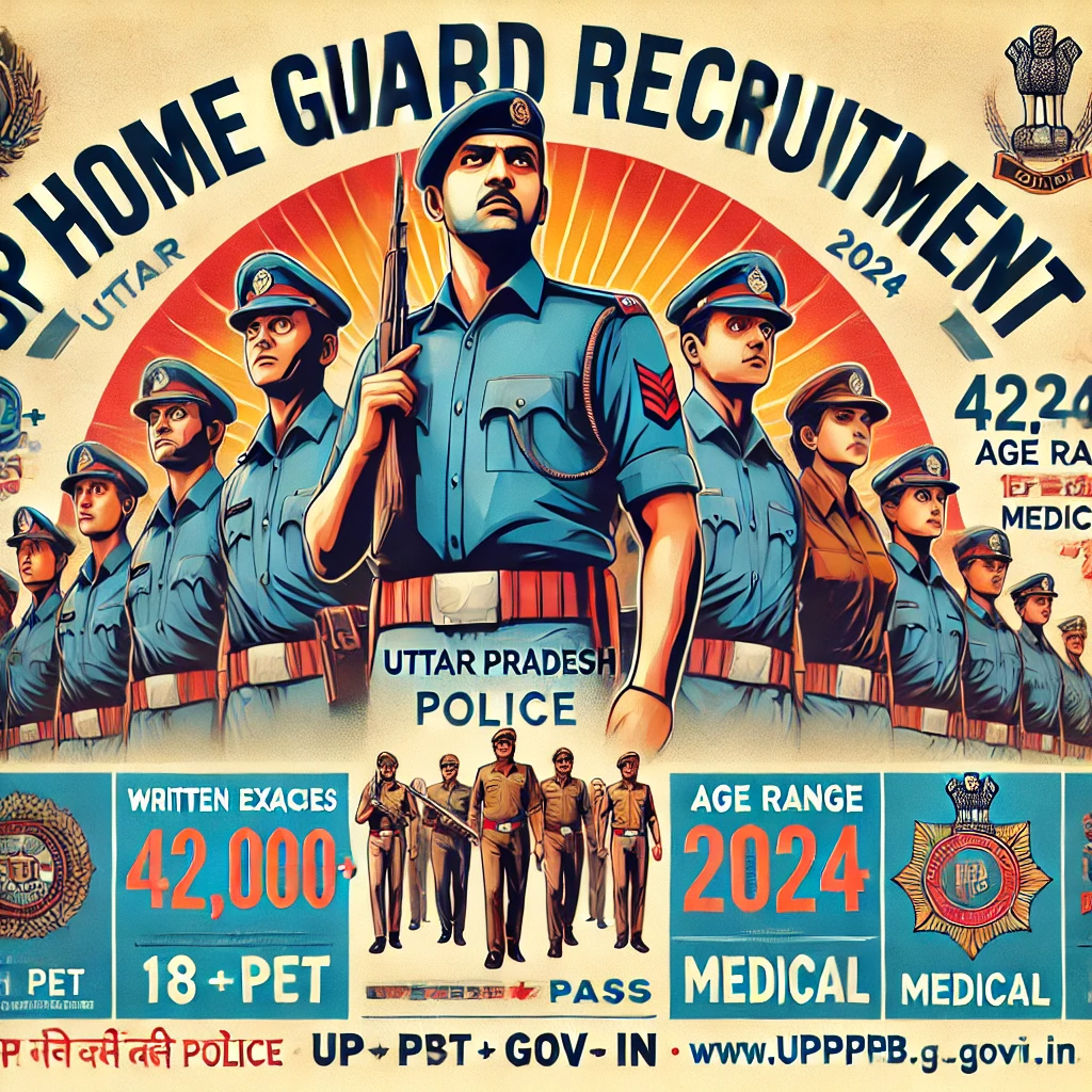 UP Home Guard Vacancy UP Home Guard Recruitment Bharti